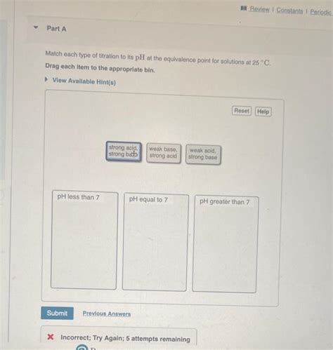 Solved Learning Goal To Calculate The Ph At The Equivalence