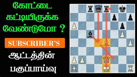 Subscribers Games Analysis 3rd Weekly Rapid Arena Tamil Chess