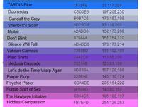 20 Cricut Color Codes Ideas Color Palette Color Coding Color Schemes