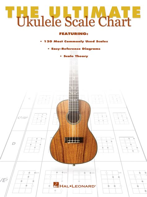 The Ultimate Ukulele Scale Chart - Sheet Music - Read Online