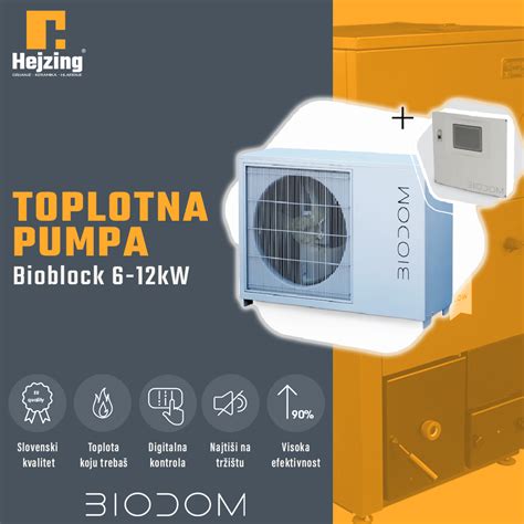 hejzing uskoro  prodaji bioblock  kw