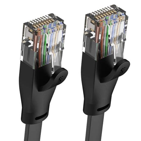 Płaski Kabel Sieciowy Lan Ethernet Rj45 Cat6 20M Unitek Sklep EMPIK