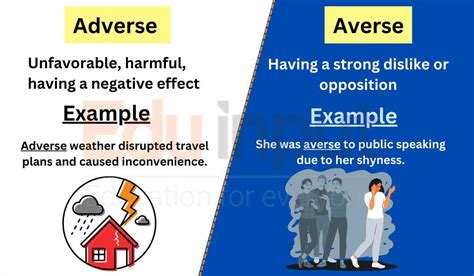 Adverse vs. Averse-Difference Between With Examples