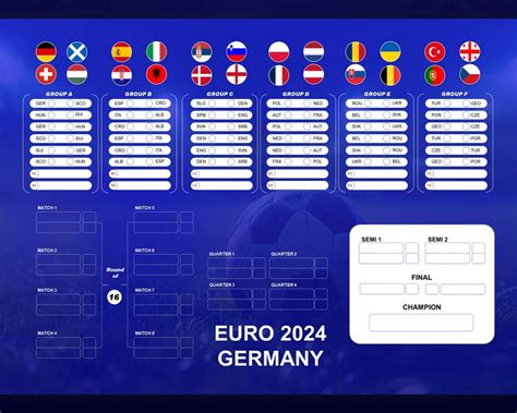 Printable UEFA EURO 2024 Schedule Wall Chart Eurocup Euro 2024