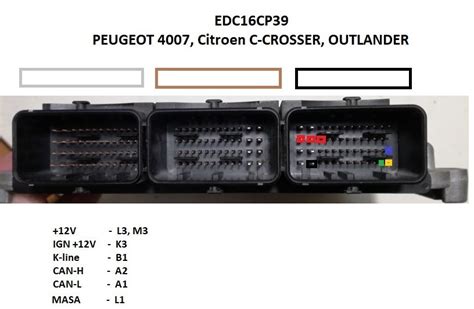 Peugeot 207 Ecu Wiring Diagram Wiring Diagram And Schematics