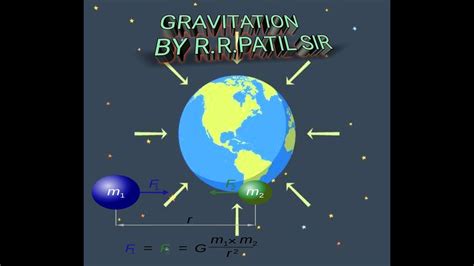 Gravitation Std 10 Lecture 6 Q A Video Science And Technology