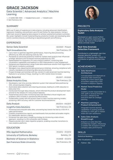 Python Data Scientist Resume Examples Guide For