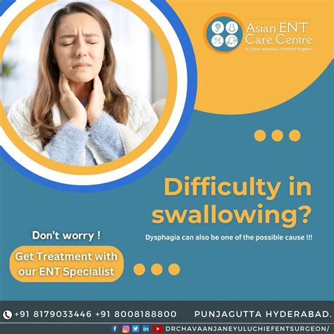 Dysphagia — Symptoms and Causes. Swallowing Disorders (Dysphagia)… | by ...