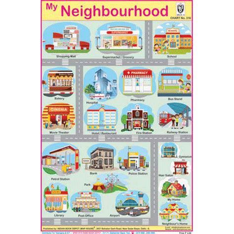 My Neighbourhood Chart Size X Inchs Gsm Artcard Maps For