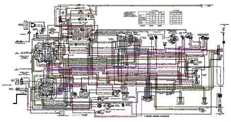 Automotive Wiring Guide - Fix Your Car’s Electrical System: 1980