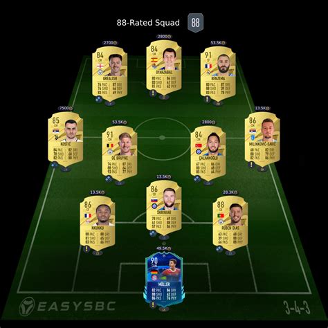 Fifa 23 Cristiano Ronaldo Flashback Sbc Cheapest Solutions