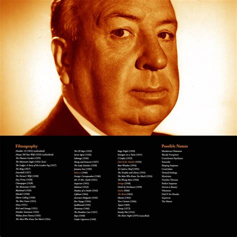 Alfred Hitchcock Biography Page 2