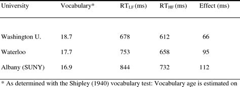 Tolnaftate 10 MG/ML Topical Spray [Ting] | Semantic Scholar