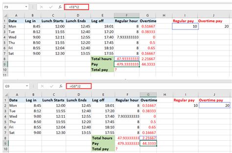 Overtime Format In Excel ~ Excel Templates