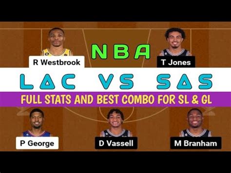 LAC VS SAS Dream 11 Team LAC VS SAS Dream 11 Pridiction NBA Team