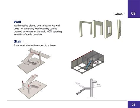 basic structural system in architecture | PPT