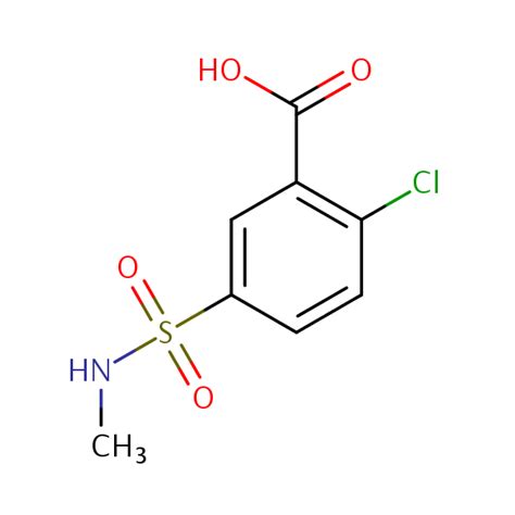 Benzoic Acid 2 Chloro 5 Methylamino Sulfonyl SIELC Technologies