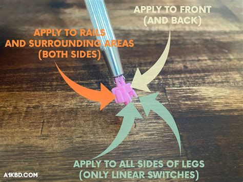 How to Lube Switches: A Step by Step Guide - A1KBD
