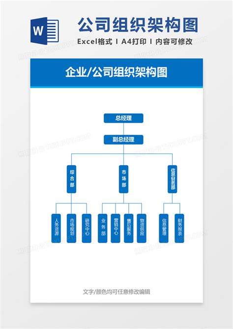 企业公司组织架构图word模板下载 熊猫办公