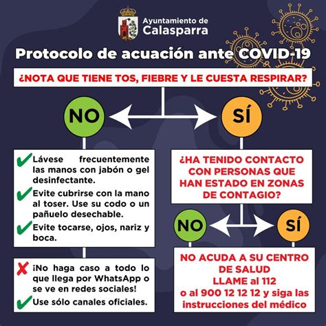 Protocolo de actuación ante el COVID 19