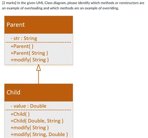 Solved Marks In The Given Uml Class Diagram Please Identify Which