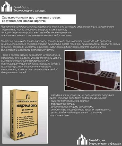 Цветные смеси для кладки облицовочного кирпича – Цветные кладочные ...