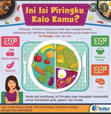 Contoh Iklan Media Elektronik Tentang Makanan Sehat Materisekolah