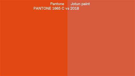 Pantone 1665 C Vs Jotun Paint 2018 Side By Side Comparison