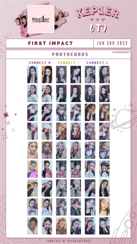 Kep1er Photocards Template Photo Cards Photo Card Template Photocard