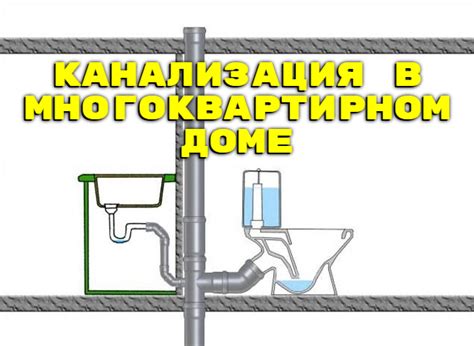 Сантехник ...: Как устроена система канализации в многоквартирном доме
