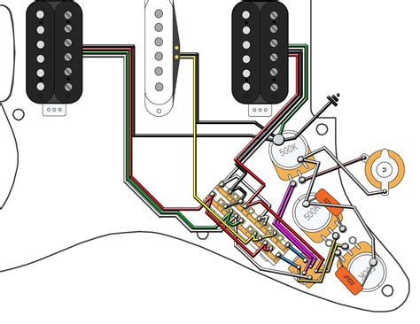 Stratocaster Wiring Diagrams Configurations