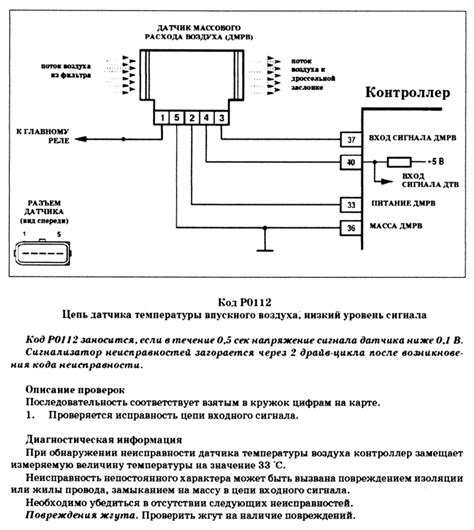 Схема подключения дмрв ваз 2115