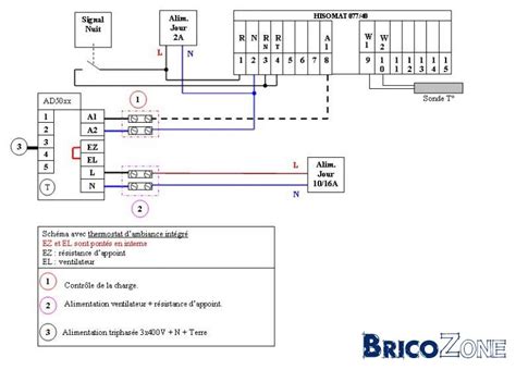 Schema Electrique 106 Essence Bois Eco Concept Fr