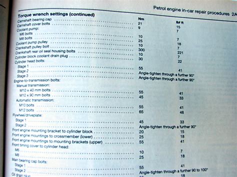 Torque Specs And Sequence For Head Mercedes Benz Forum