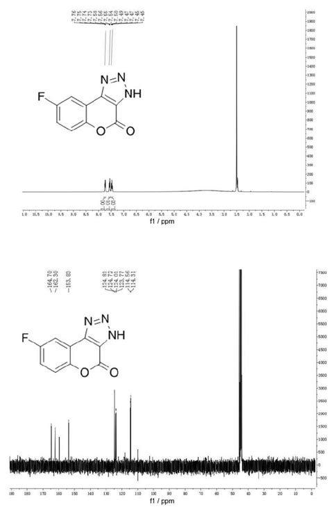 Figure S2 1 H Nmr And 13 C Nmr Spectra 400 Mhz Dmso D 6 Of