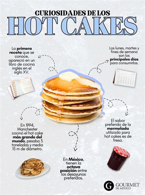 Descubre TODO Sobre Los Hot Cakes Origen Recetas Y Secretos Entra Ya