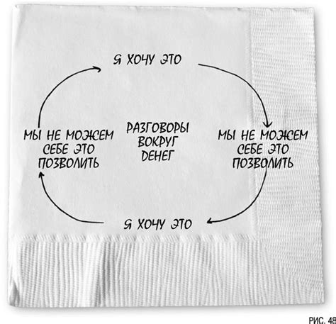Психология инвестиций. Как перестать делать глупости со своими деньгами ...