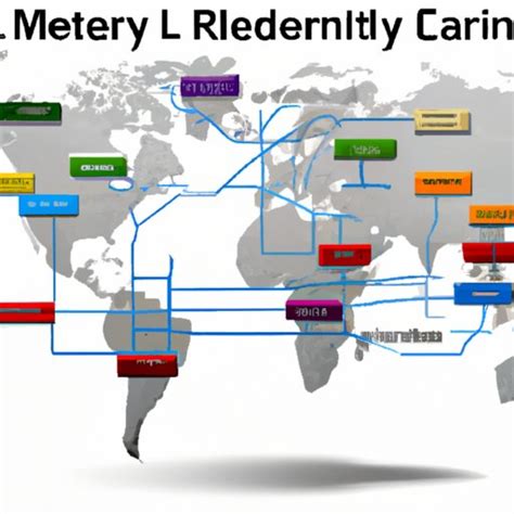 Exploring Rare Earth Minerals Uses Environmental Impact Global