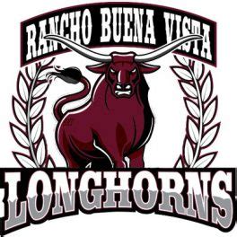 Rancho Buena Vista High School – GEAR UP