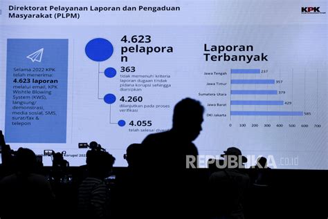 Paparan Capaian Dan Kinerja Kpk Republika Online