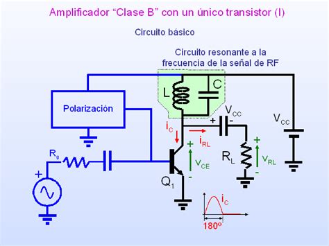 Amplificadores De Potencia Para Rf