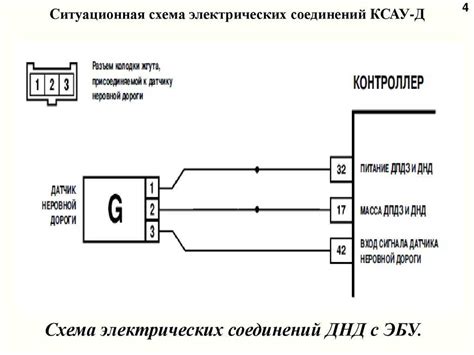 Распиновка датчика ваз 2110