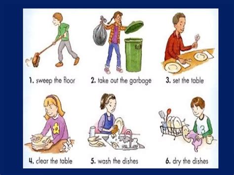 Household chores | PPT