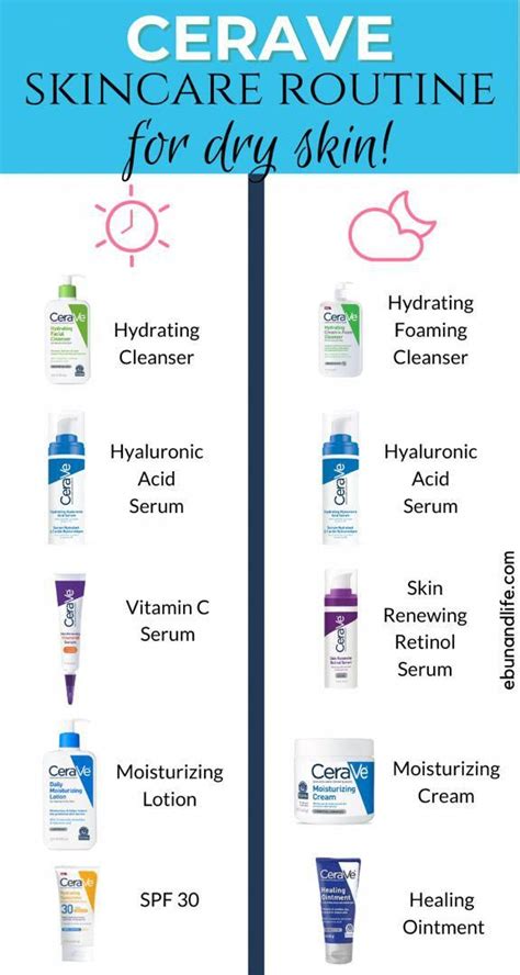 Cerave Skincare Routine For All Skin Types Ebun And Life Dry Acne