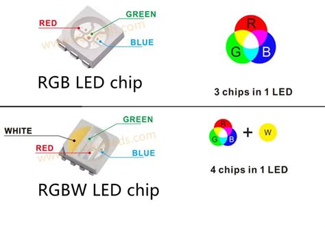 Nm Vs Nm Which Is Better Shenzhen Suntech Company Limited