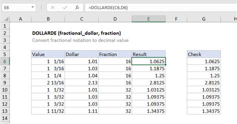 Excel DOLLARDE Function Exceljet