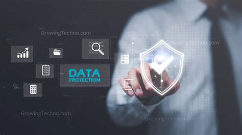 Data Privacy Best Practices Growing Technology