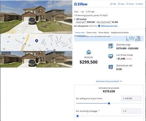 Unlocking The Secrets Of Zillows Home Value Estimator How The Zestimate Truly Works