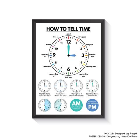 Telling Time Poster Educational Poster What Time Is It Etsy Canada