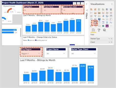 How To Get Started In Power Bi The Power Bi Starter Guide